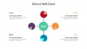 Best Multicolor Harvey Ball Chart PowerPoint Template